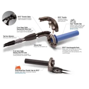 Kit poignée de gaz + câbles MOTION PRO Rev3 - Yamaha R3 - piecemotoquad